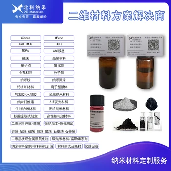 Perhydroxy MXene—Nb2C